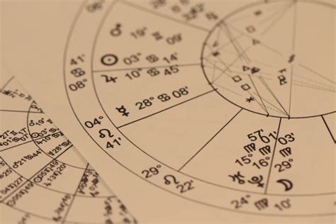 命術|命占（命術）ってなに？｜星座占いや四柱推命の意外 